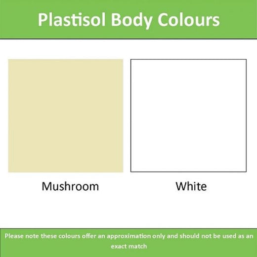 Coloured graphic to show the difference between white and mushroom colouring